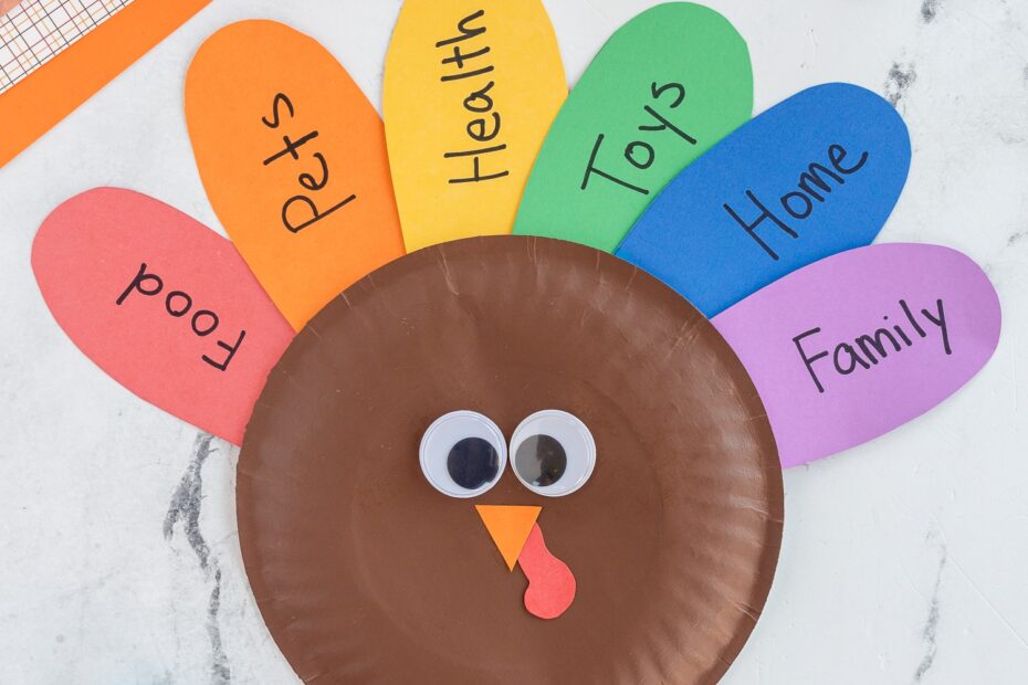 Paper Plate Turkey Craft Made To Be A Momma