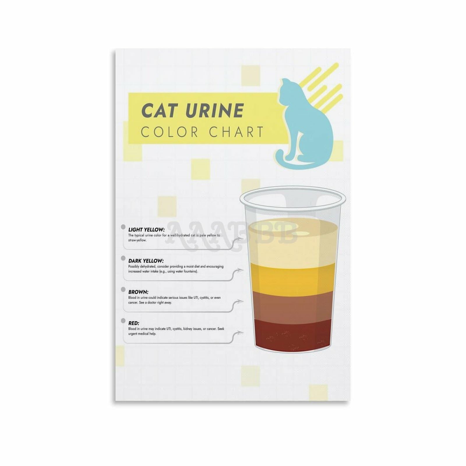 normal cat pee color