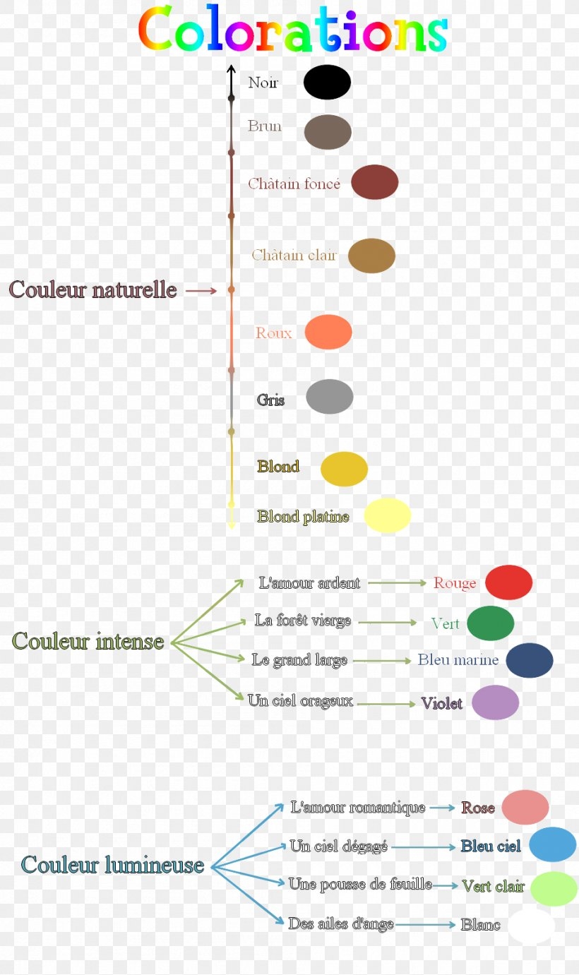 hair color guide animal crossing new leaf