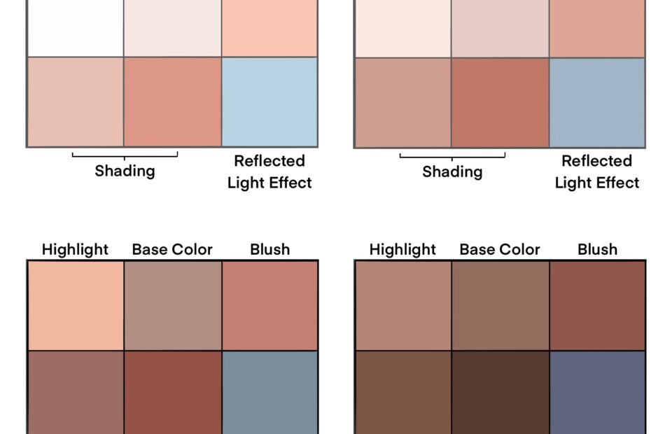 Anime Style Skin Coloring Tutorial Art Rocket