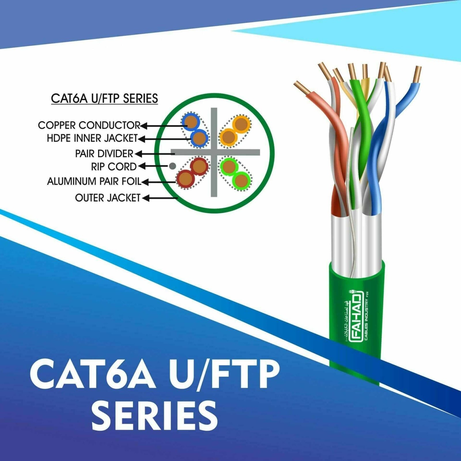 Best Lan Cable Color Code Cat6a U0026 Lszh Fahad Cables Uae