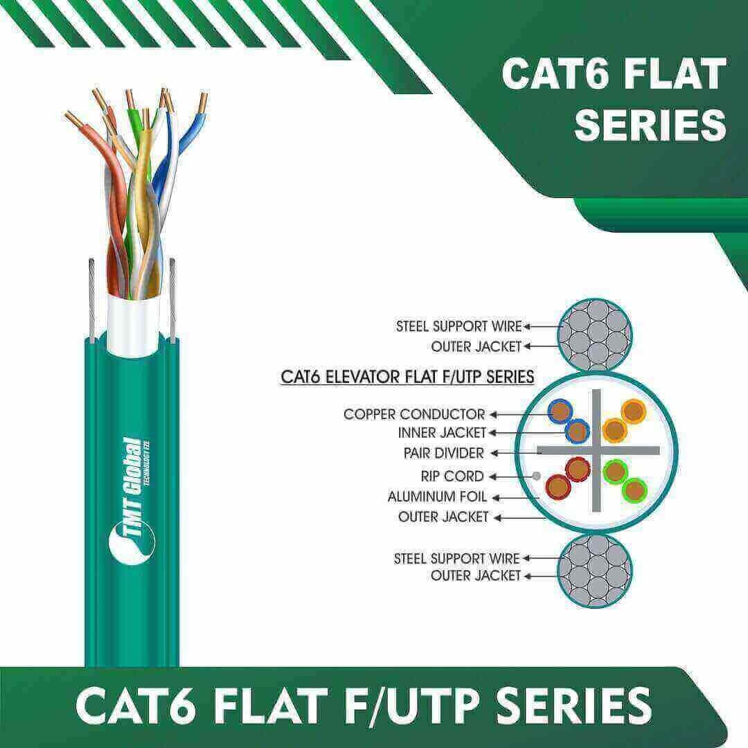 cat 6 color coding