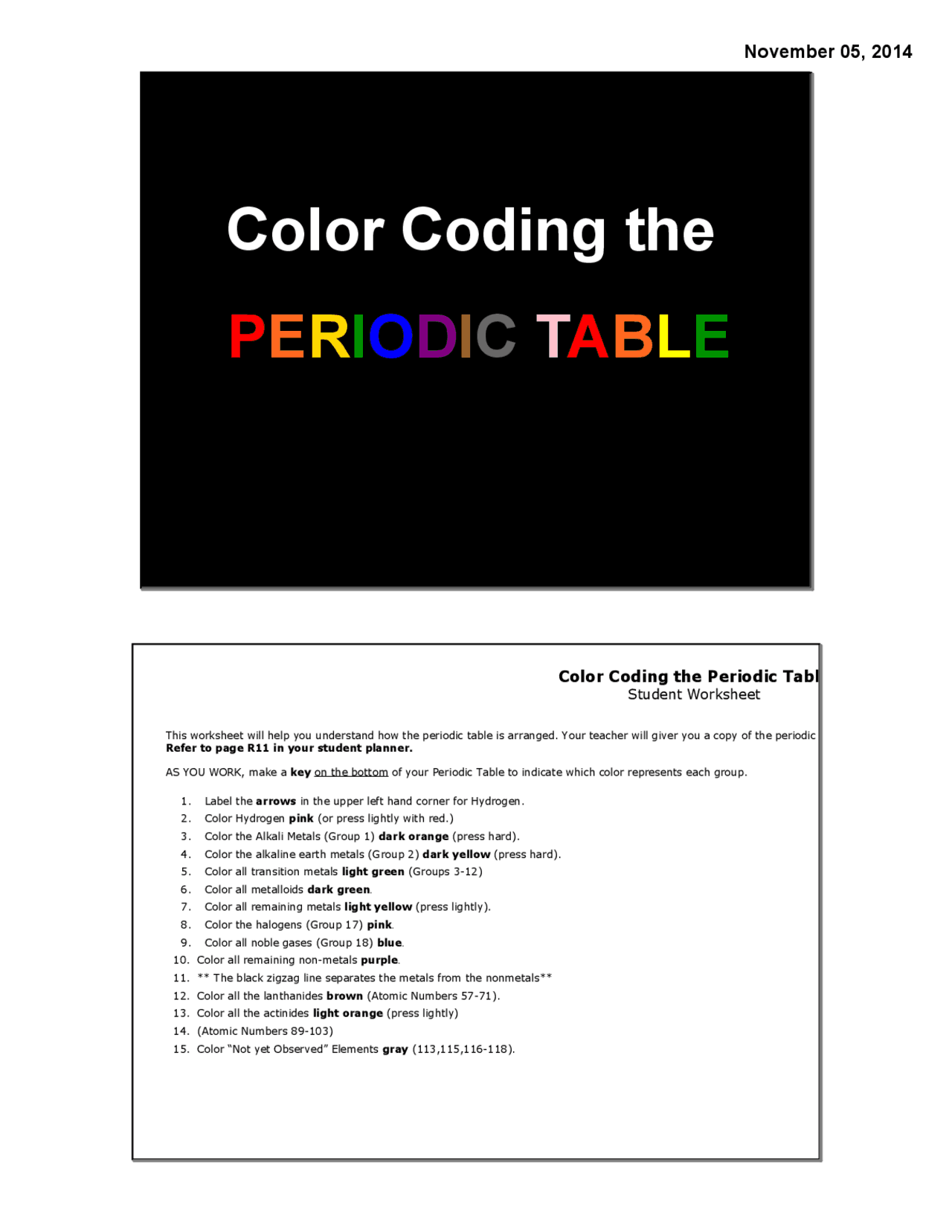Color Coding The PERIODIC TABLE Exams Chemistry Docsity