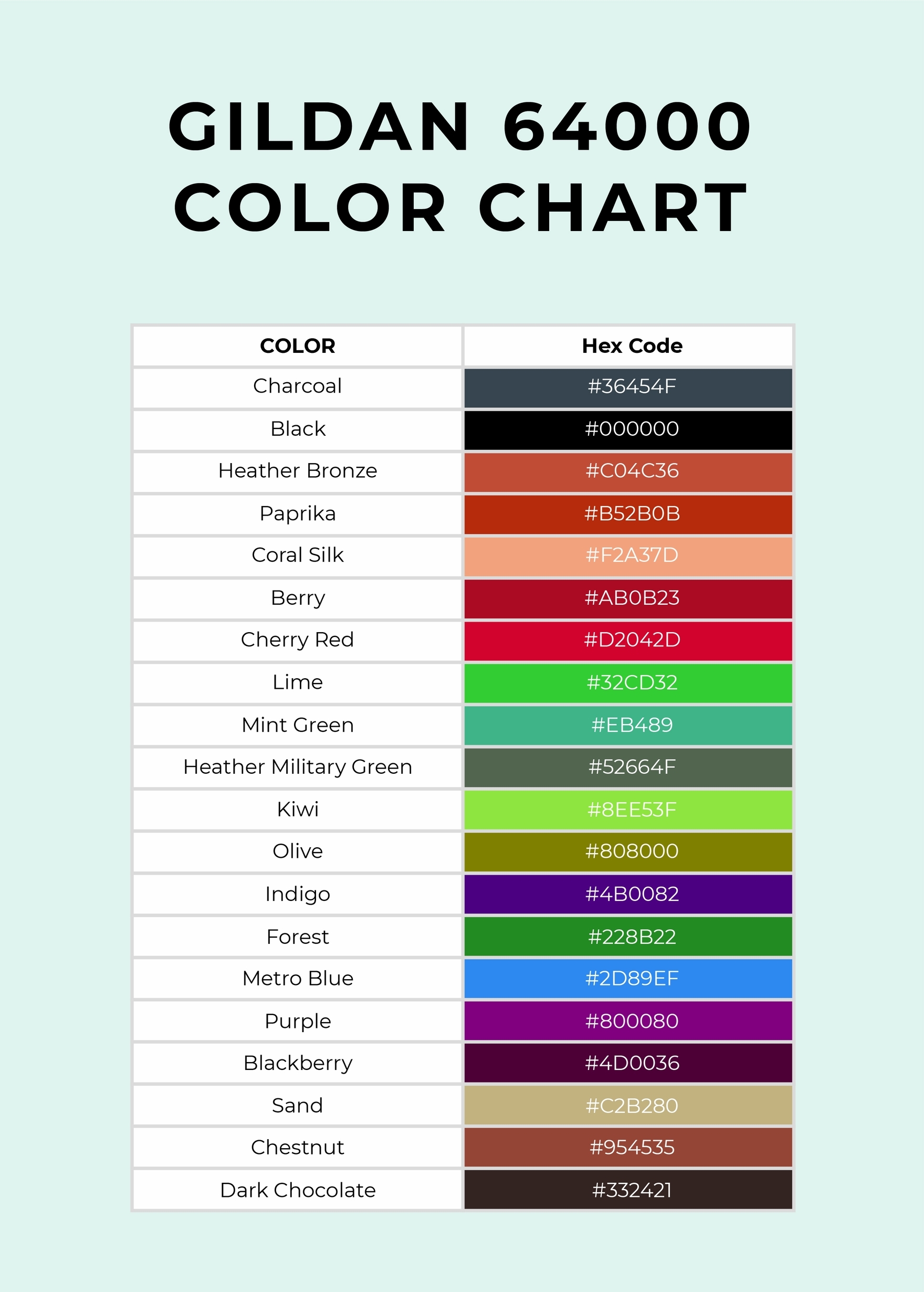 color chart template