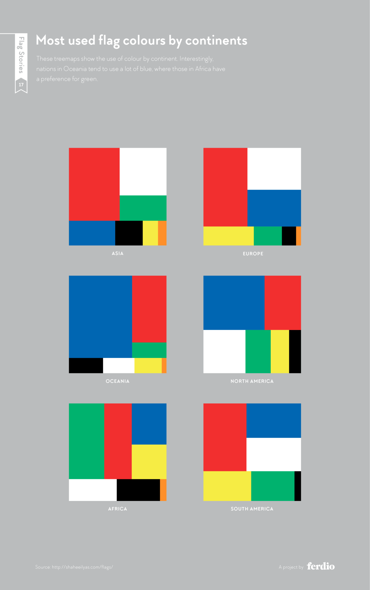 Interesting Facts About Flag Colors And Design That You Probably Didn t Know