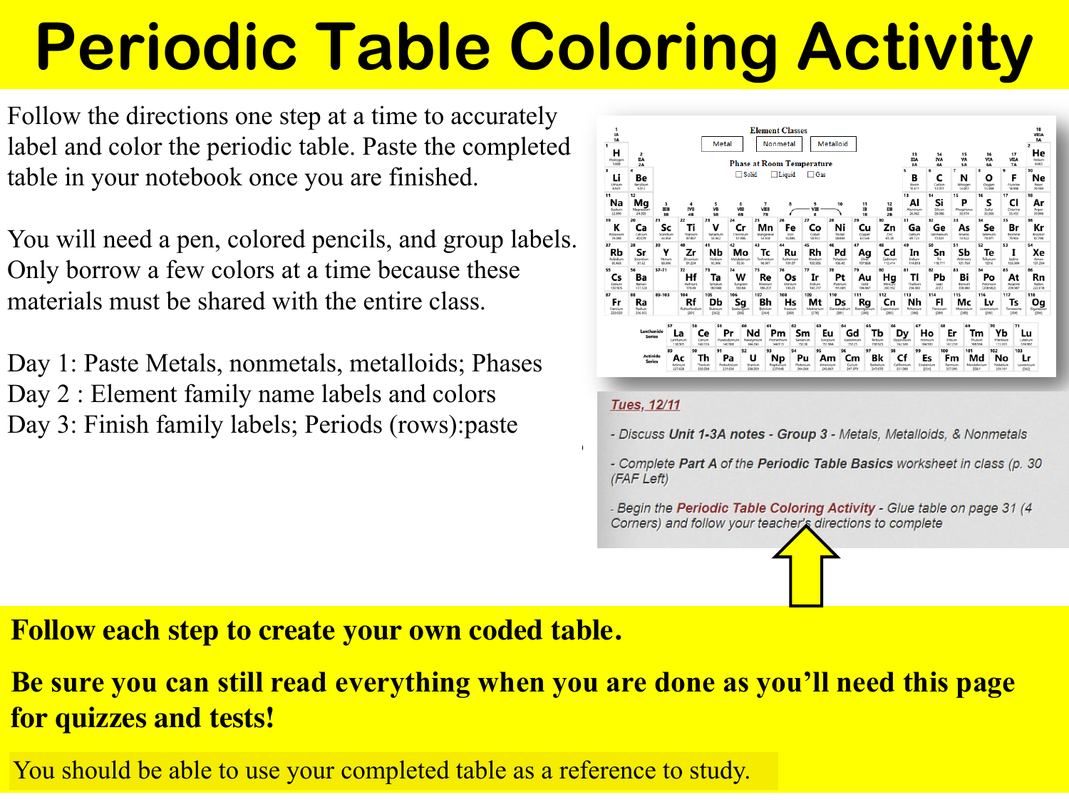 Periodic Table Coloring Activity Worksheet