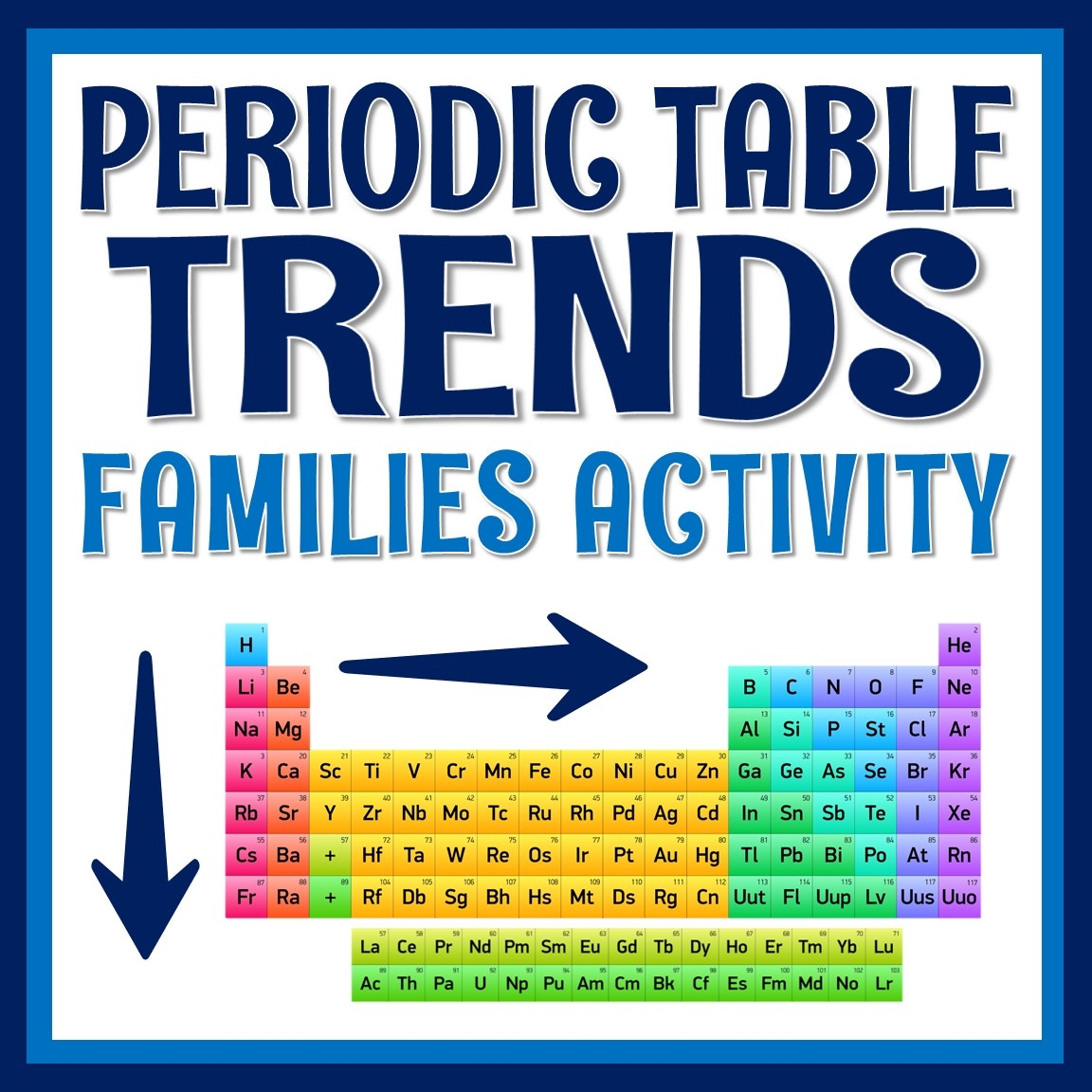 Periodic Table Families And Periodic Trends Activity Flying Colors Science