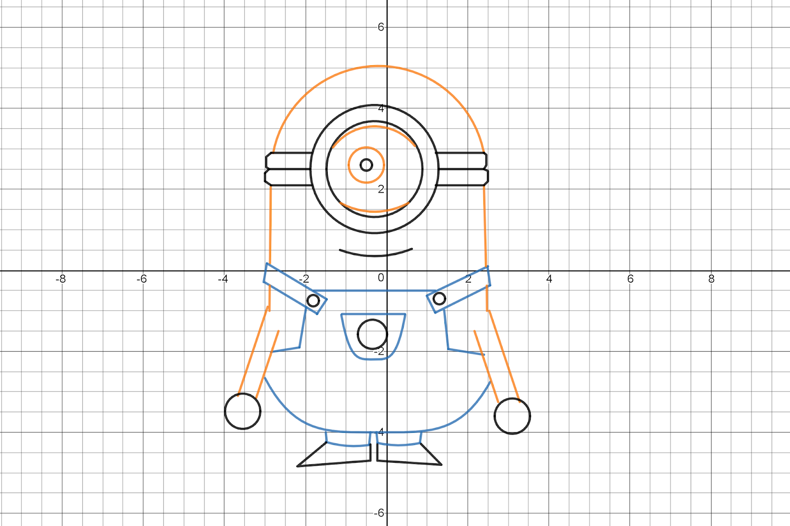 Picture Graphing Art On Desmos Rachaelsurphiruffplan1976 s Ownd