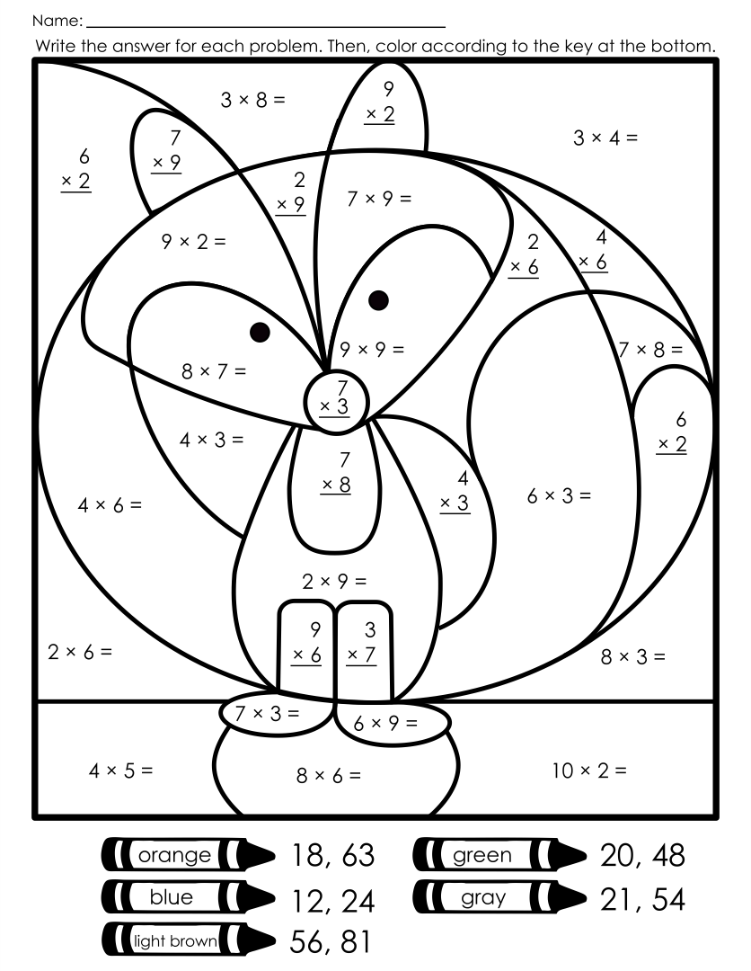 Printable Multiplication Worksheets Fun Math Worksheets Worksheets Library