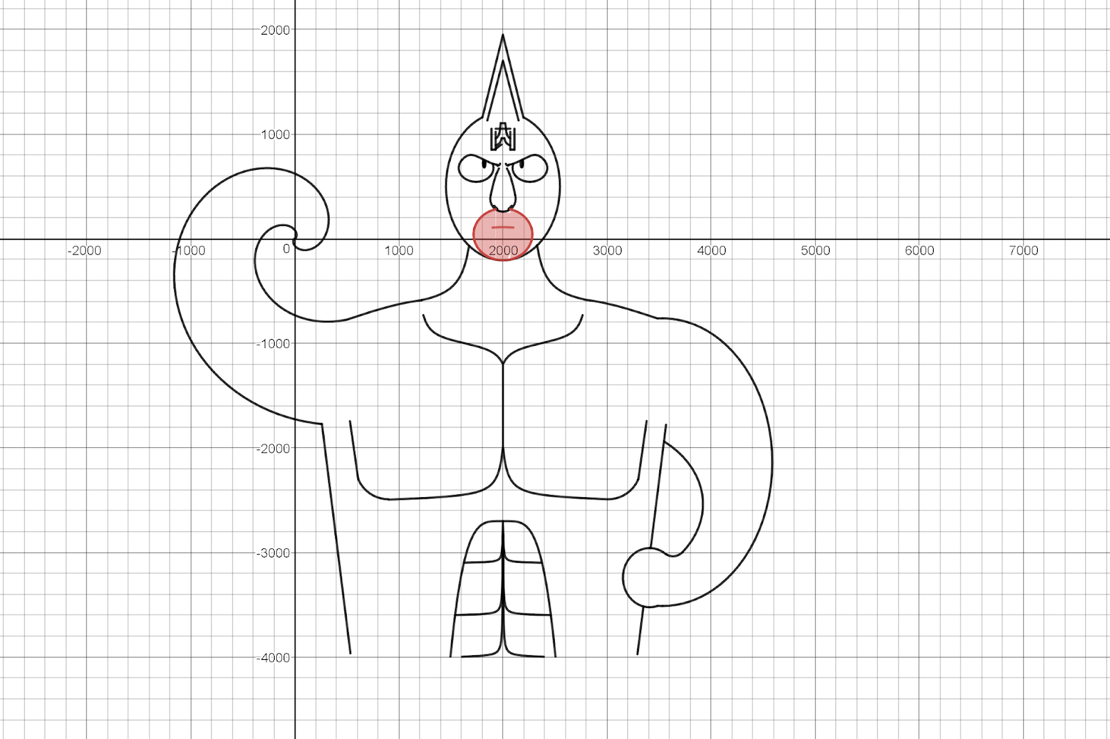 draw pictures with desmos template